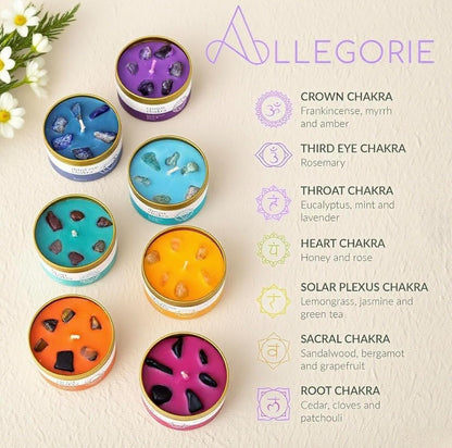 Chakra Candles